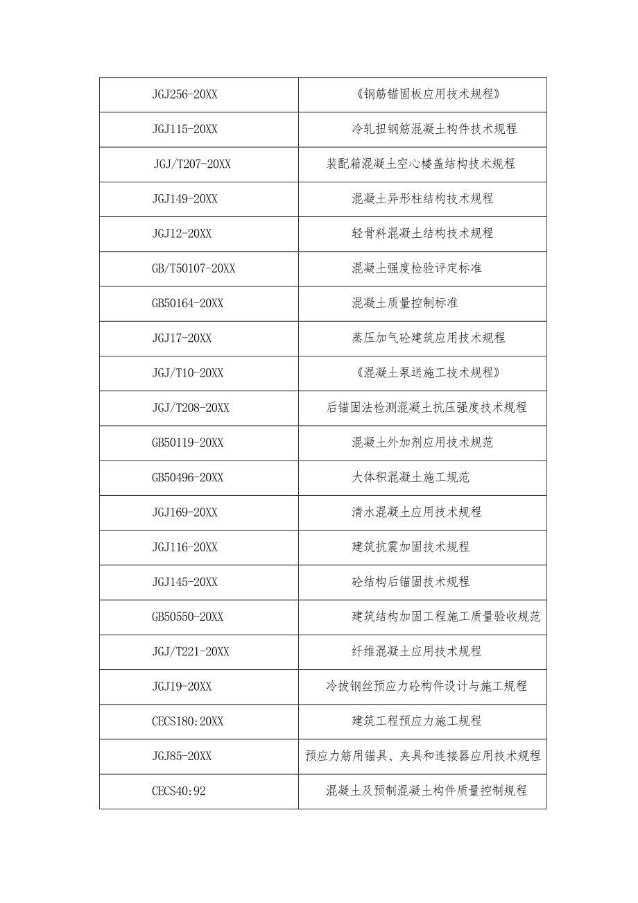 管理制度-监理企业标准化管理1 精品.docx_第2页