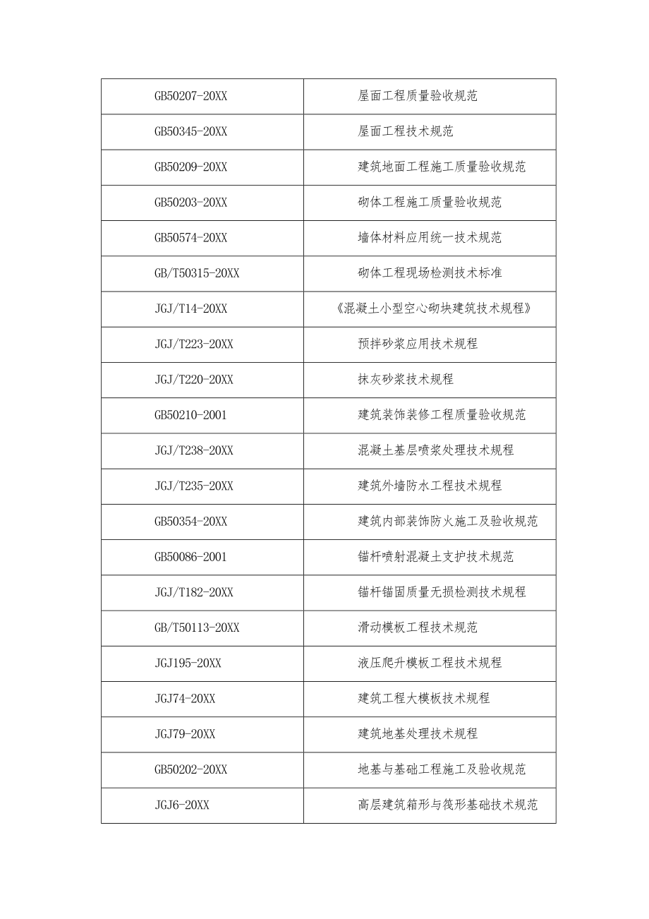 管理制度-监理企业标准化管理1 精品.docx_第3页