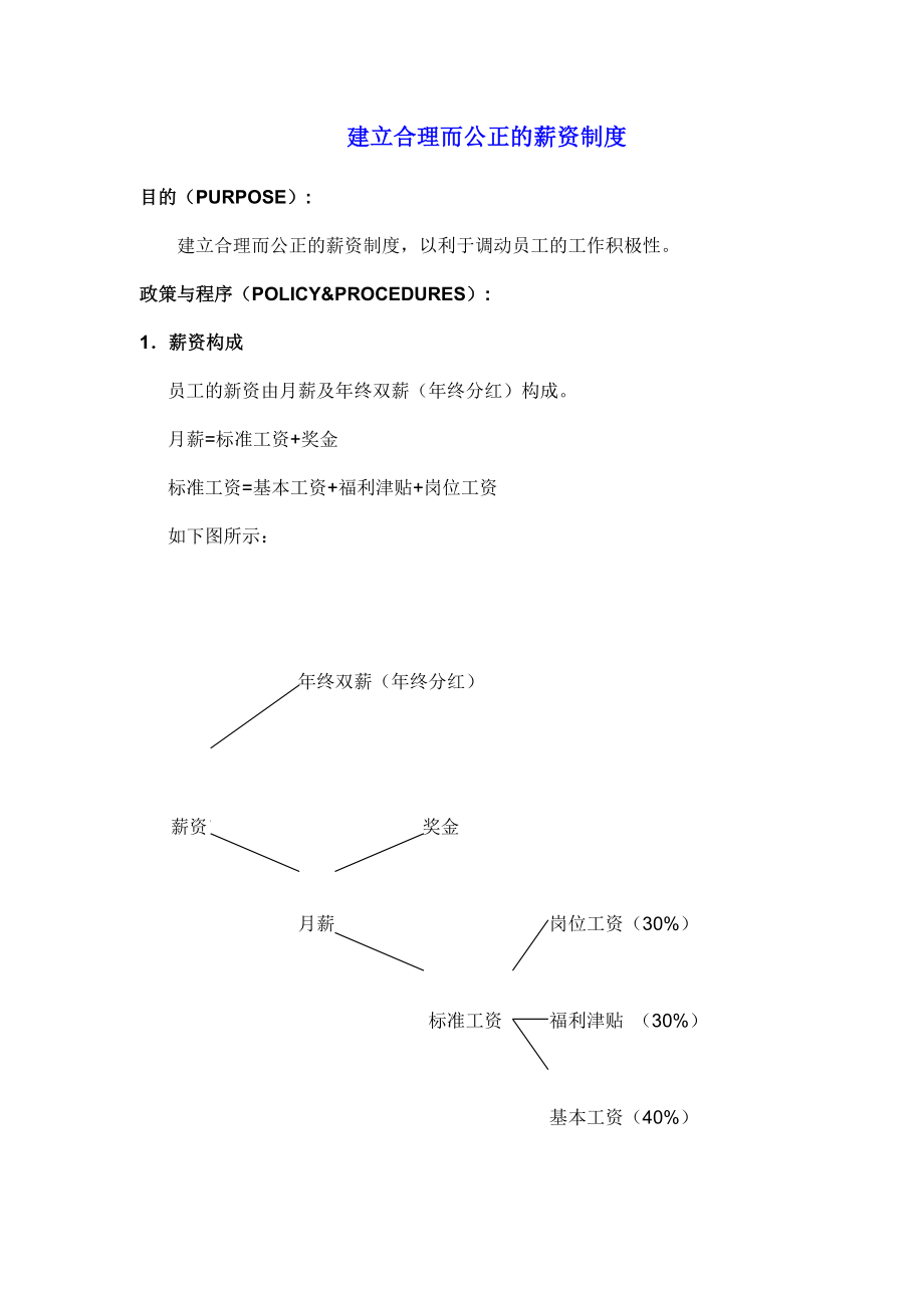 管理制度-建立合理而公正的薪资制度 精品.doc_第1页