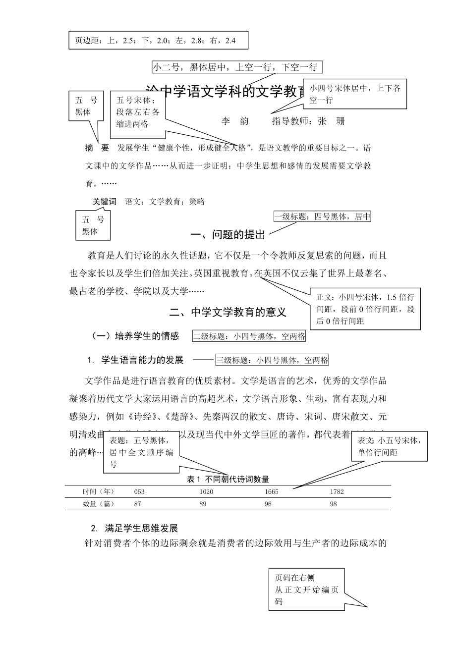 管理制度-毕业论文工作规范汇总XXXX 精品.doc_第3页