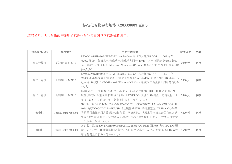 管理制度-标准化货物参考规格XXXX0429更新 精品.doc_第1页