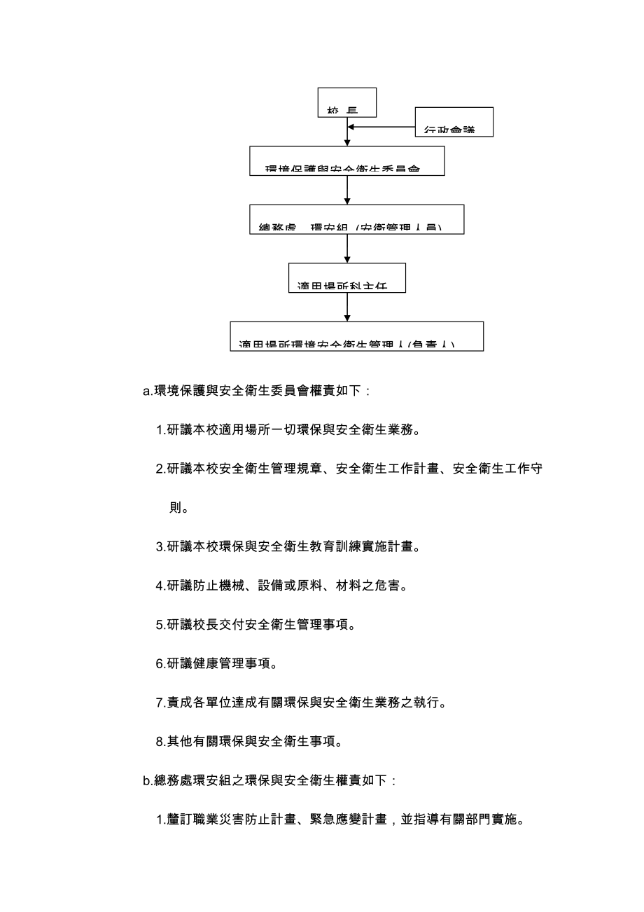 管理制度-树人医护管理专科学校环境保护与安全卫生工作守则 精品.doc_第3页