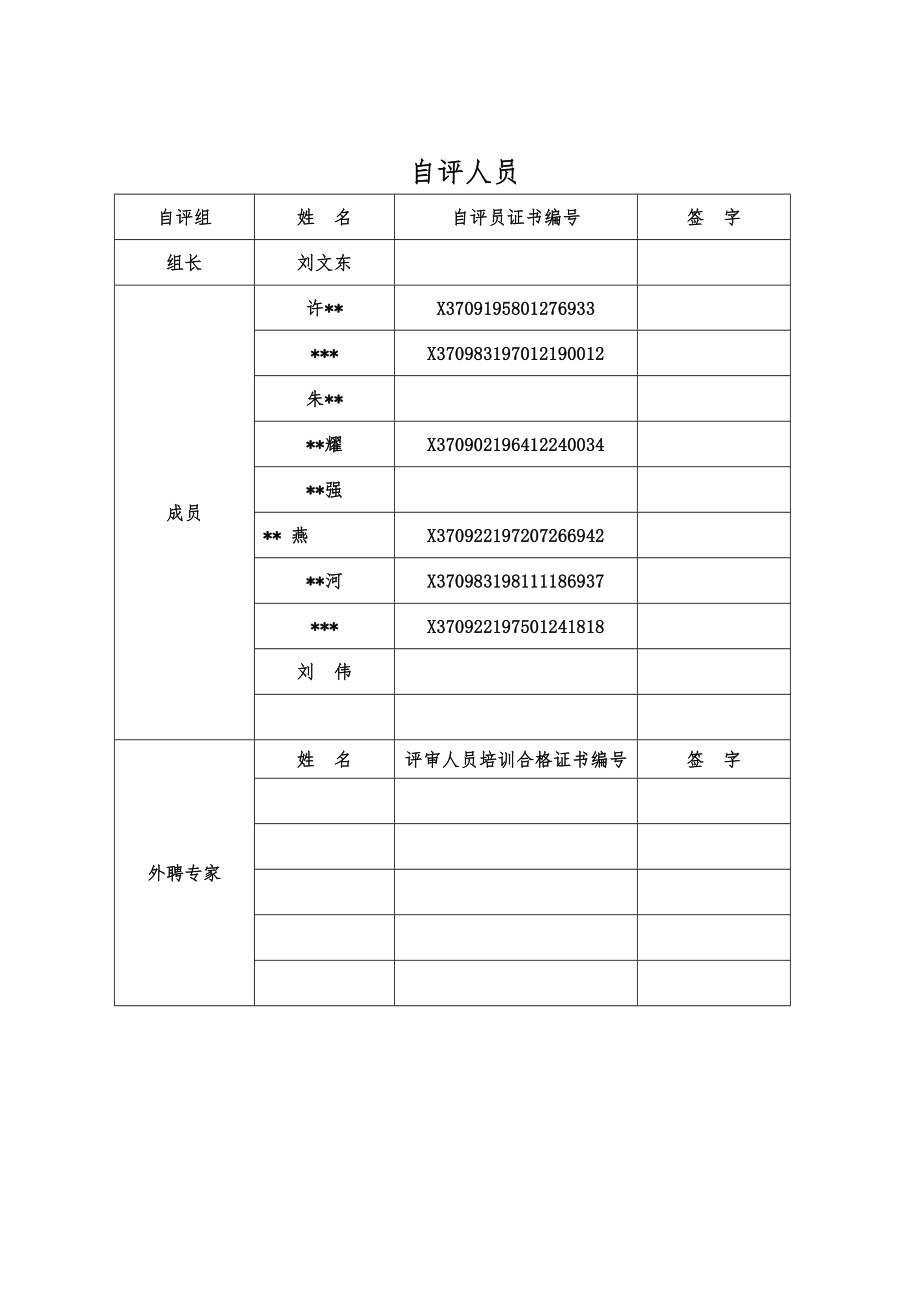 管理制度-标准化自评报告 精品.doc_第2页