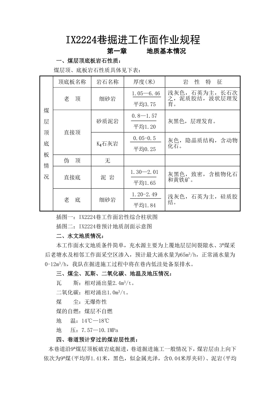 管理制度-IX2224巷掘进工作面作业规程1 精品.doc_第1页