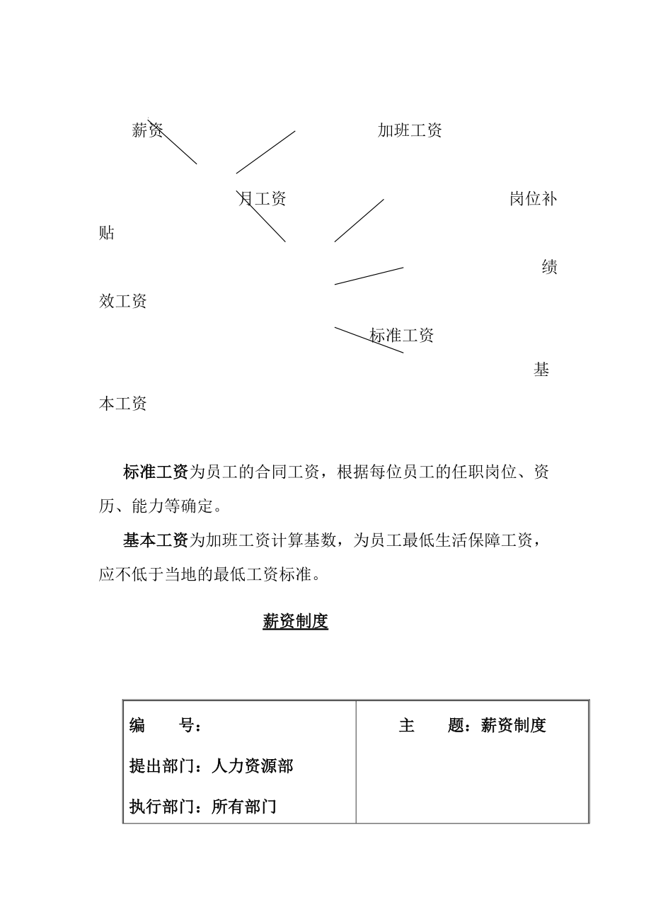 管理制度-某公司薪资制度 精品.doc_第2页