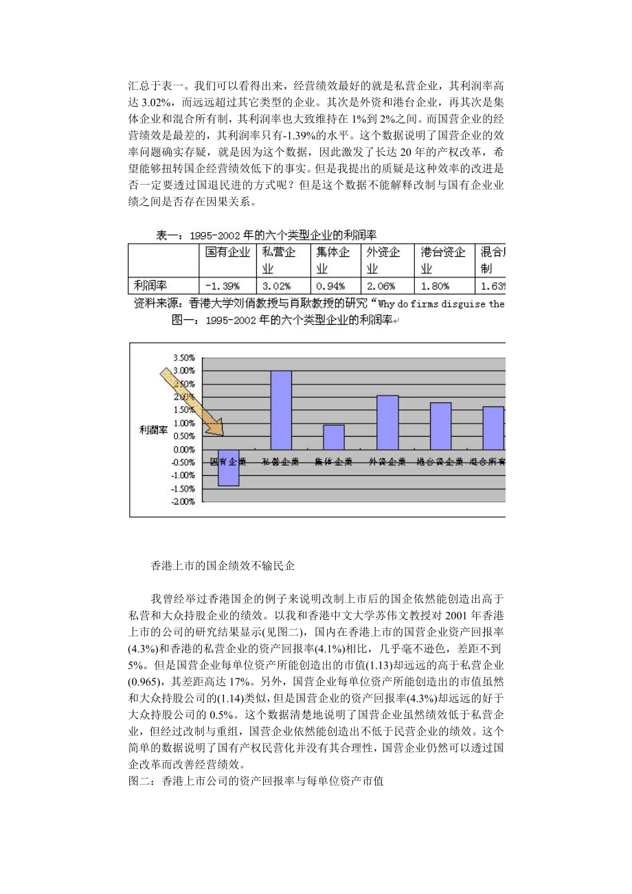 管理制度-国企绩效分析和职业经理人制度 精品.doc_第2页