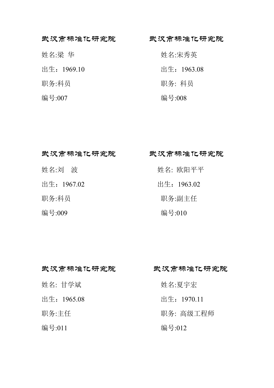 管理制度-武汉市标准化研究院 精品.doc_第2页