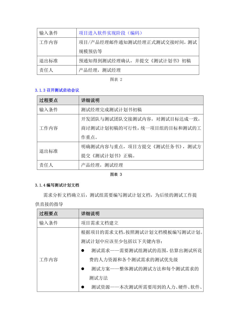 管理制度-样机测试工作规范 精品.doc_第3页