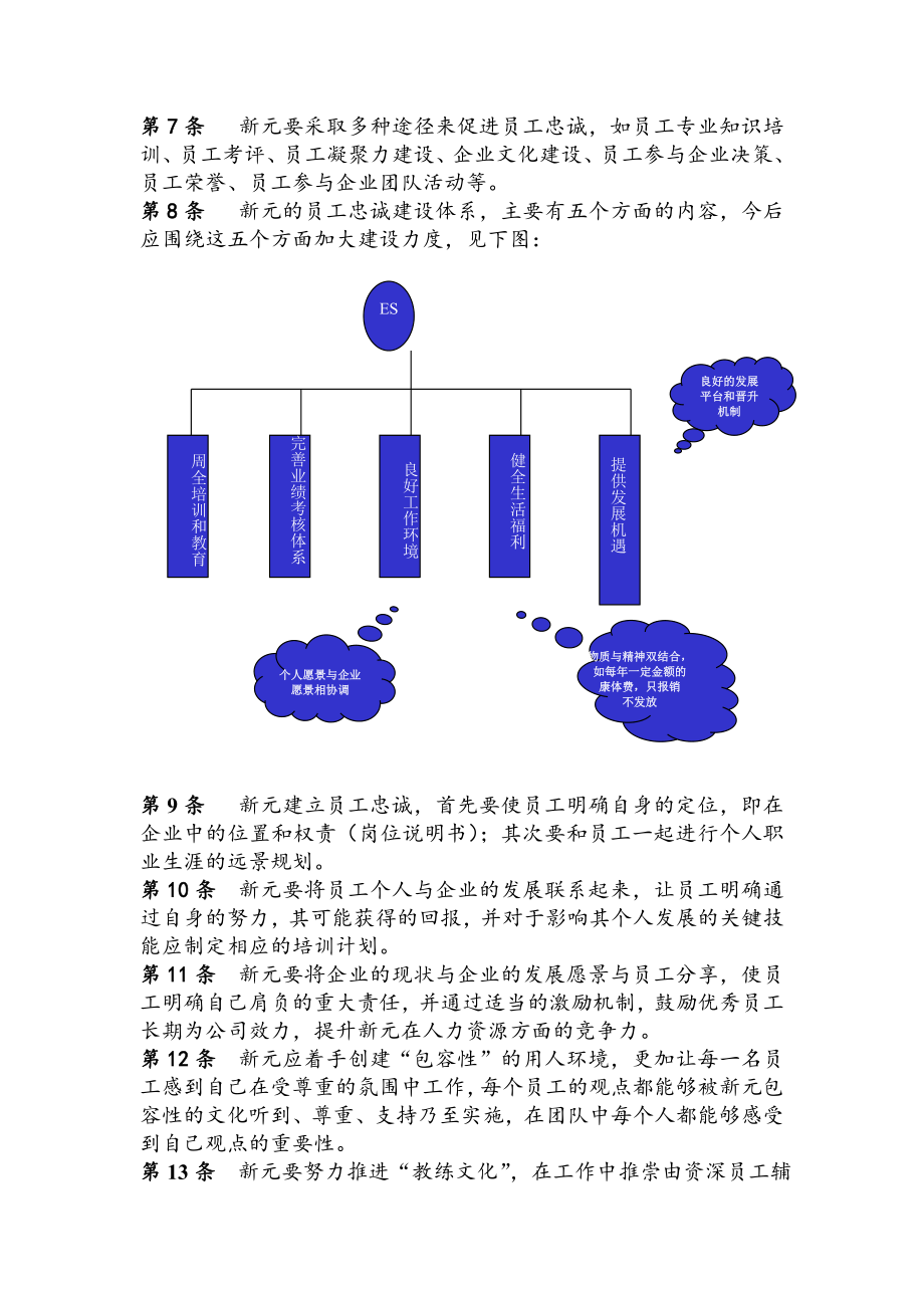 管理制度-新元制度之员工忠诚培养方案 精品.doc_第2页