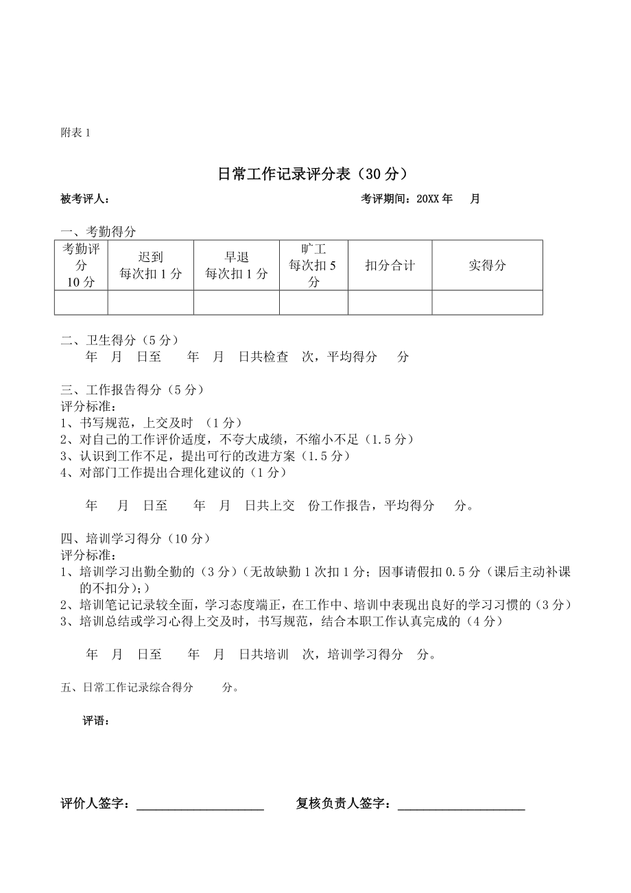 管理制度-某小公司考核制度试行1 精品.doc_第3页