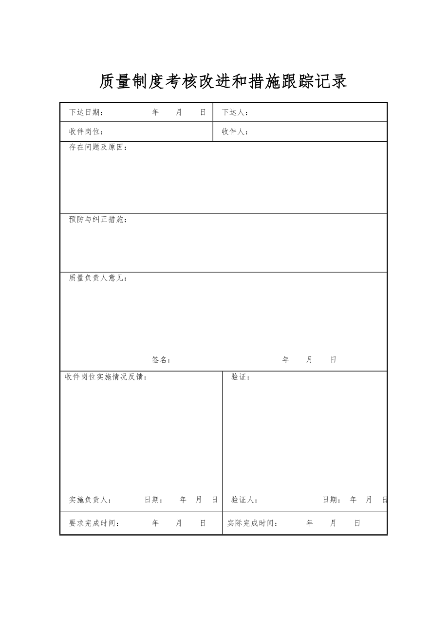 管理制度-制度考核记录 精品.doc_第2页