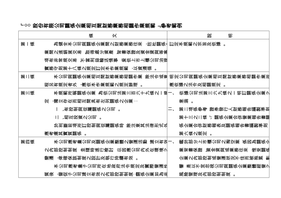 管理制度-关系企业相互间财务业务相关作业规范」参考范例总说明 精品.doc_第3页