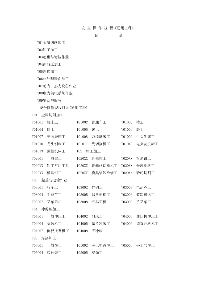 管理制度-安全操作规程通用中小企业55页 精品.doc_第1页