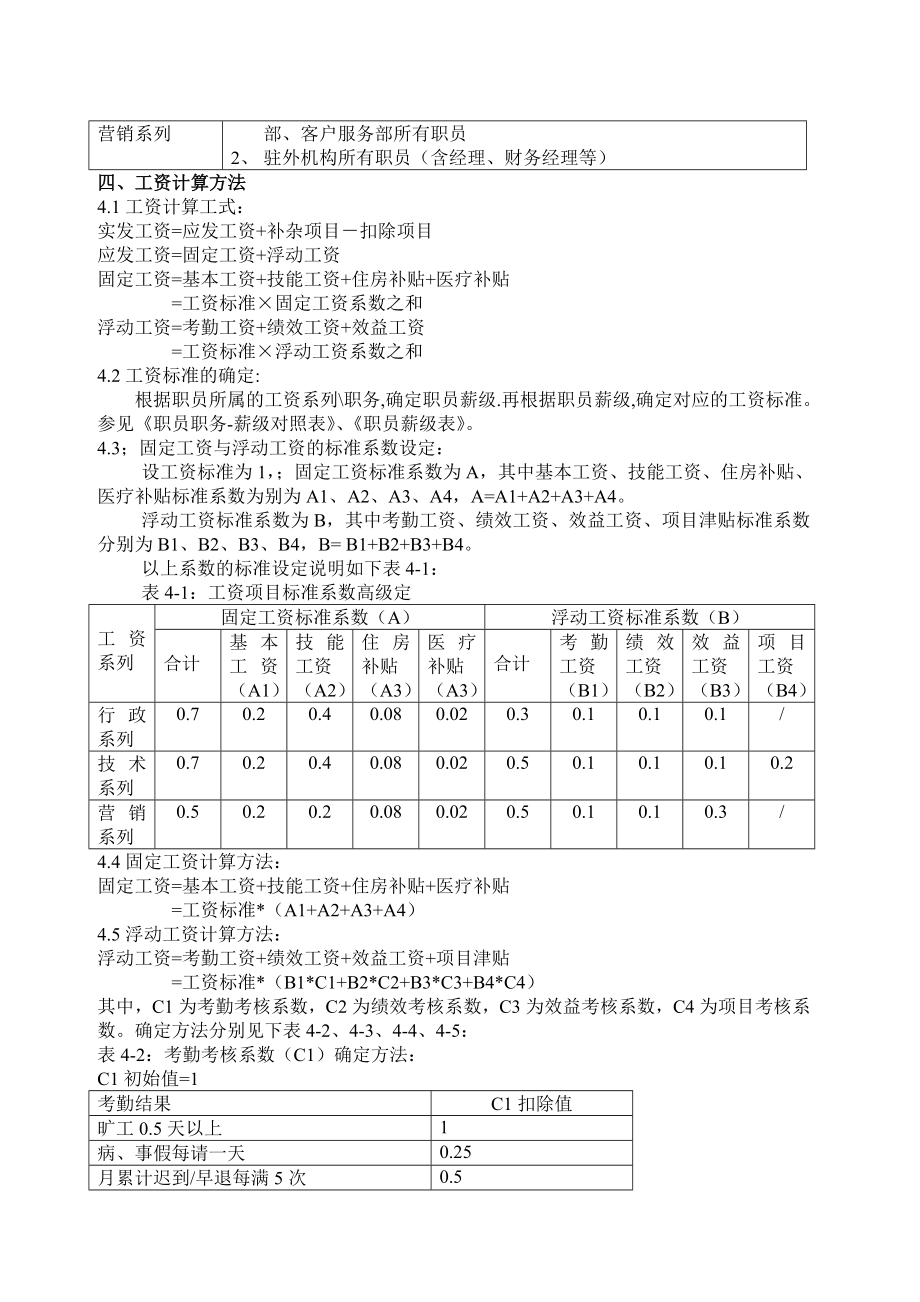 管理制度-TCL职工工资制度 精品.doc_第2页