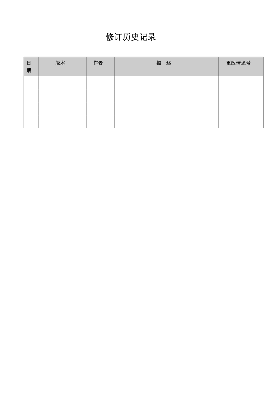 管理制度-XX中小软件公司绩效考核制度 精品.doc_第2页