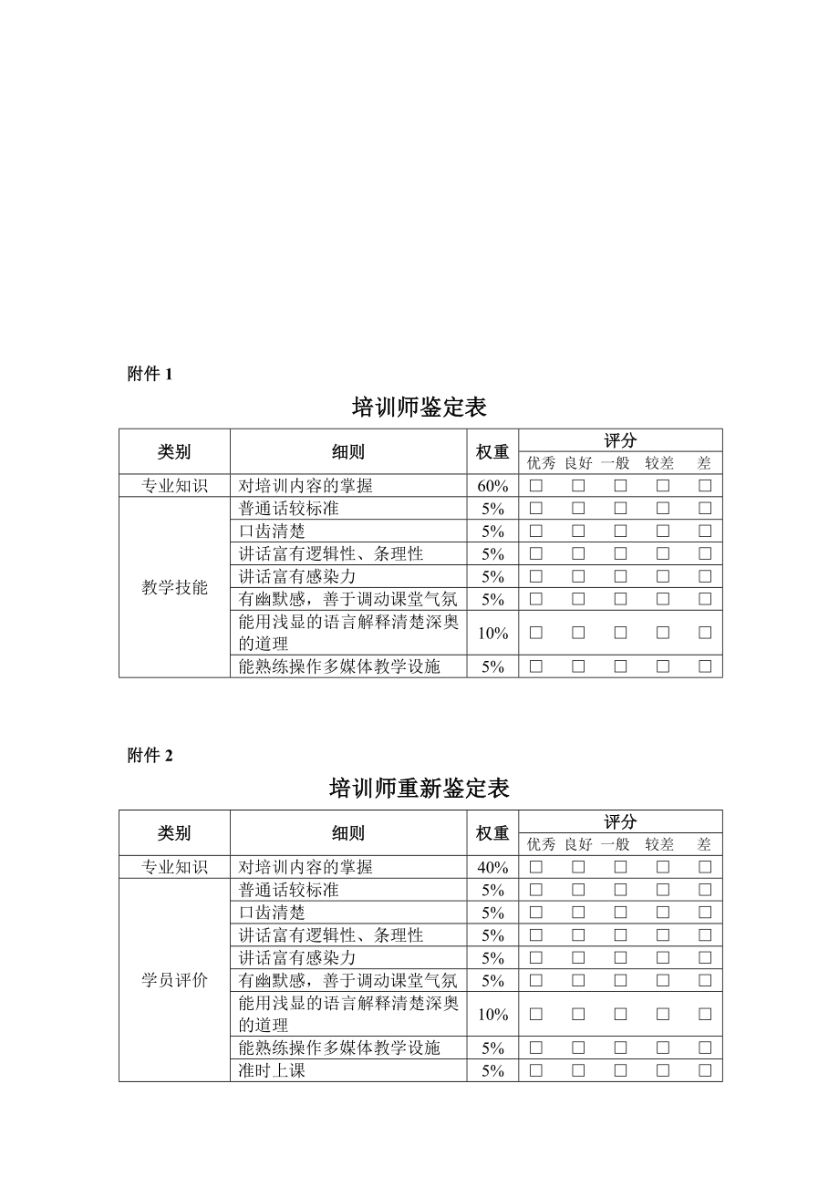 管理制度-冠东培训师资格鉴定制度 精品.doc_第3页