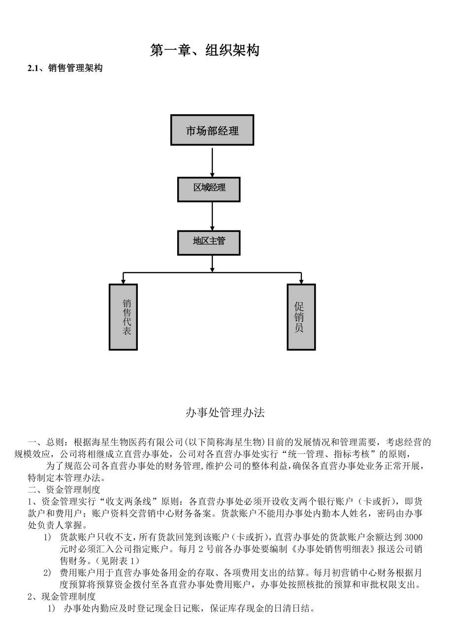 管理制度-制度与考核 精品.doc_第1页