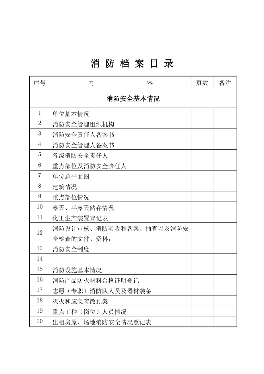 管理制度-消防档案规范 精品.doc_第2页