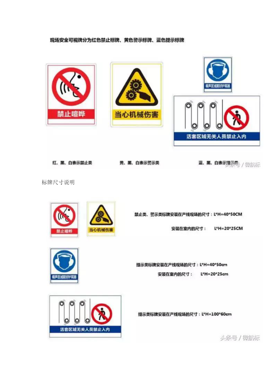 管理制度-标识标牌安全可视化规范 精品.doc_第2页