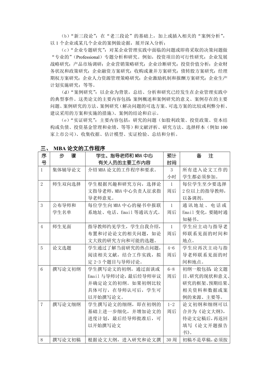 管理制度-关于针对厦门大学管理学院MBA学位论文工作规范 精品.doc_第2页