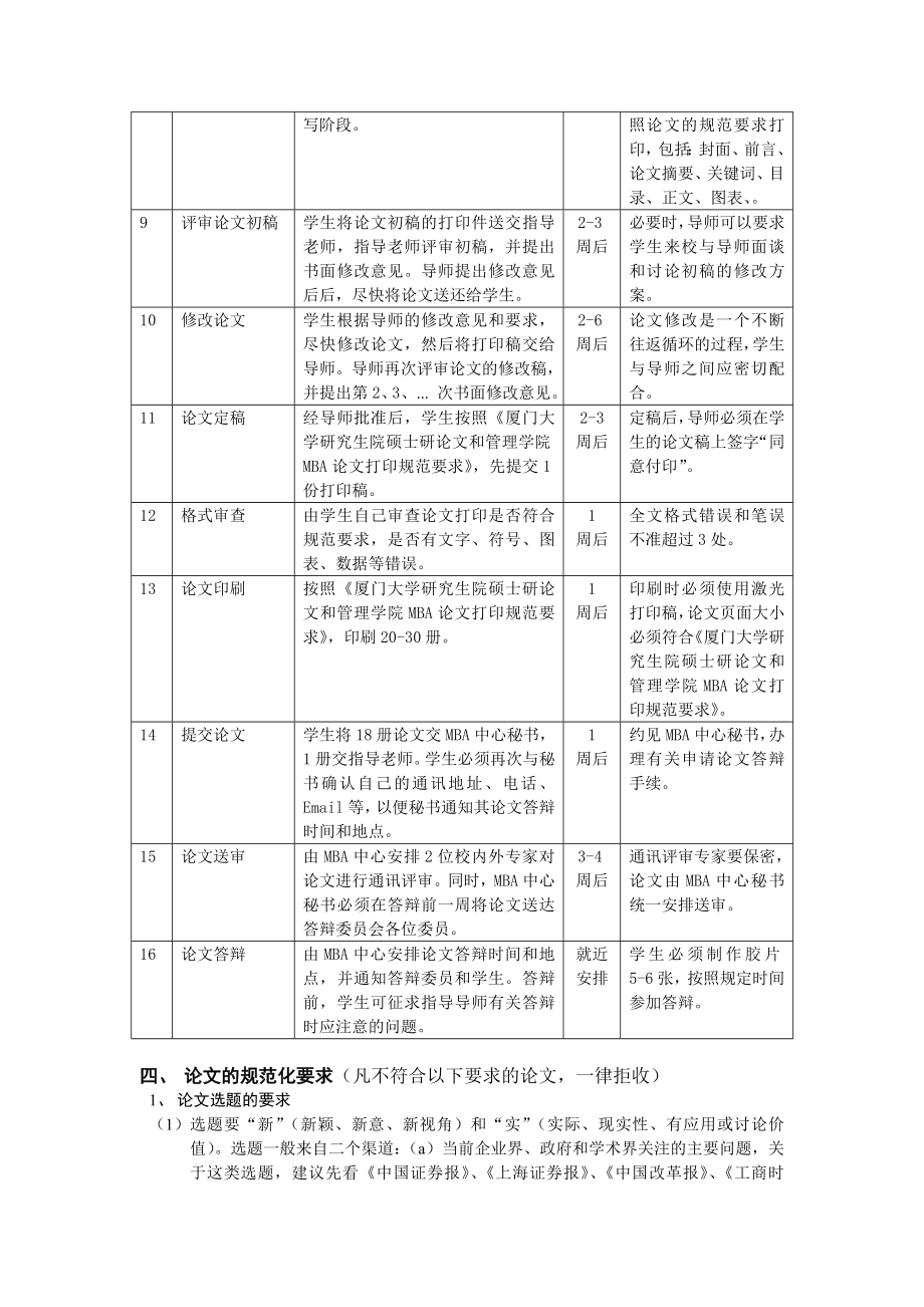 管理制度-关于针对厦门大学管理学院MBA学位论文工作规范 精品.doc_第3页