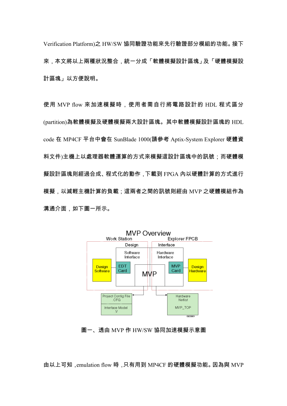 管理制度-AptixSystem Explorer设计档案规范说明 精品.doc_第2页