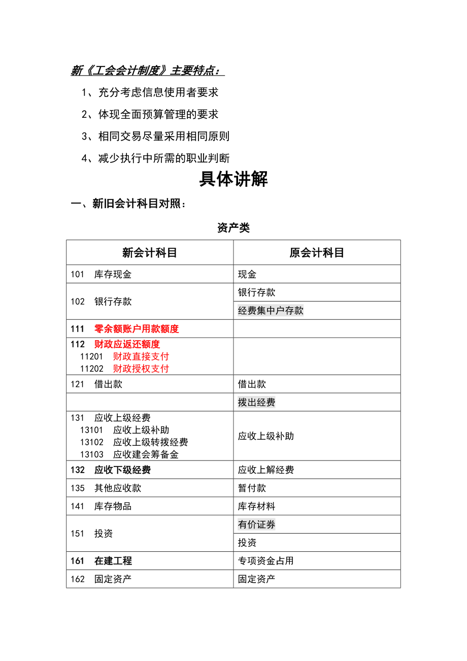 管理制度-新工会会计制度培训 精品.doc_第2页