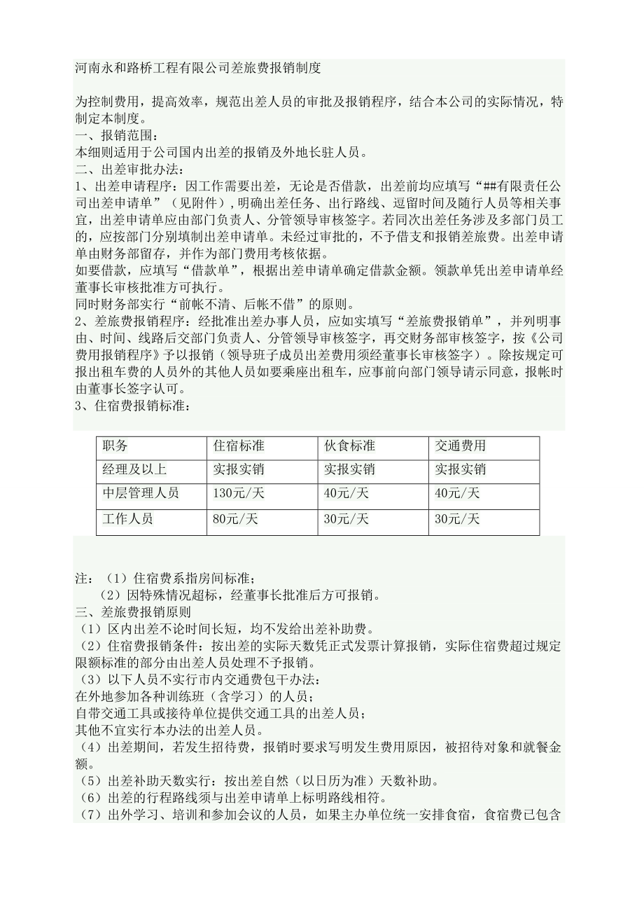 管理制度-公司差旅费报销制度 精品.doc_第1页