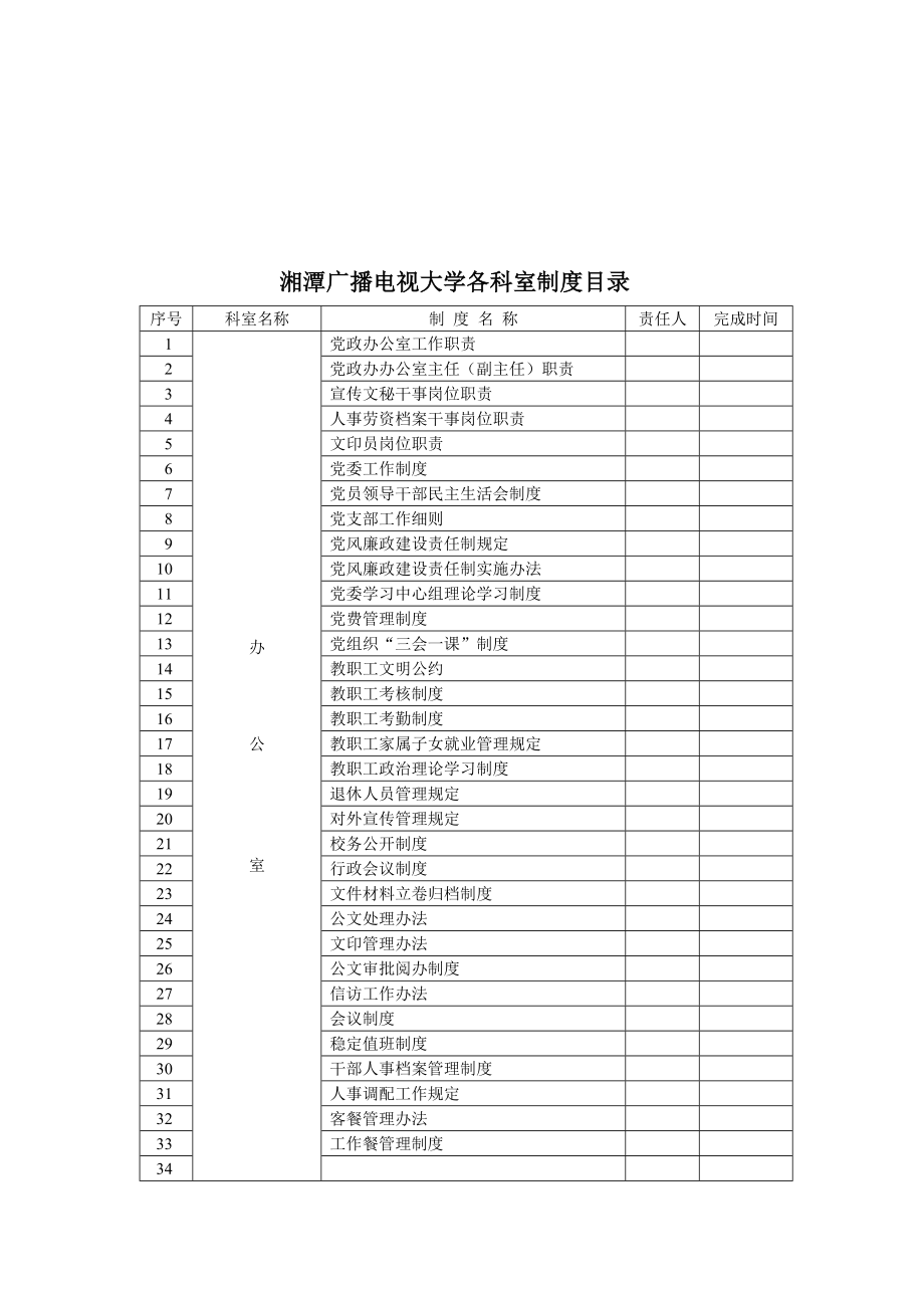 管理制度-国家政策对关于做好学校制度汇编工作的 精品.doc_第2页