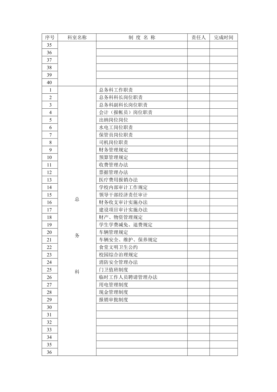 管理制度-国家政策对关于做好学校制度汇编工作的 精品.doc_第3页