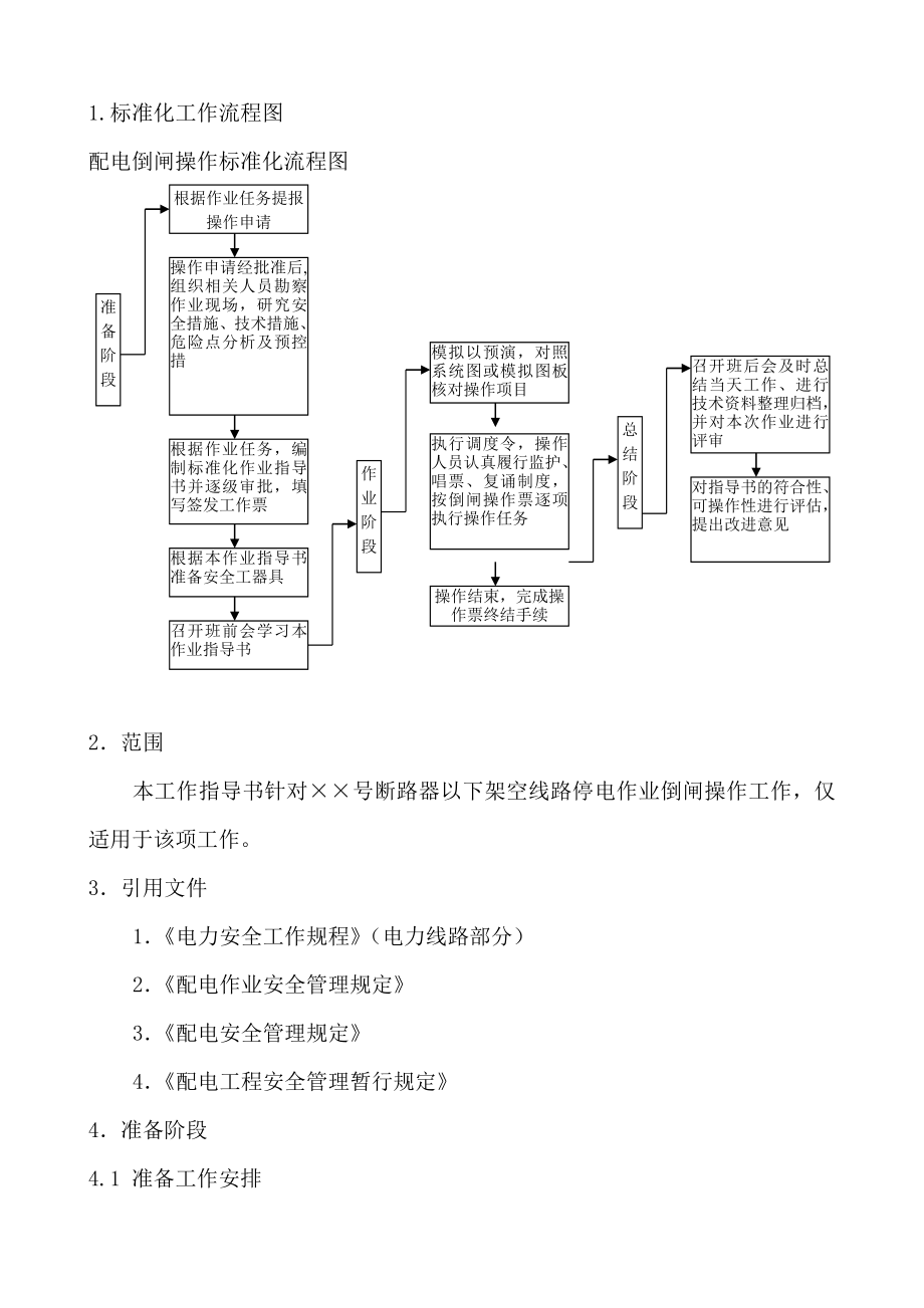 管理制度-标准化作业指导书范本115 精品.doc_第2页