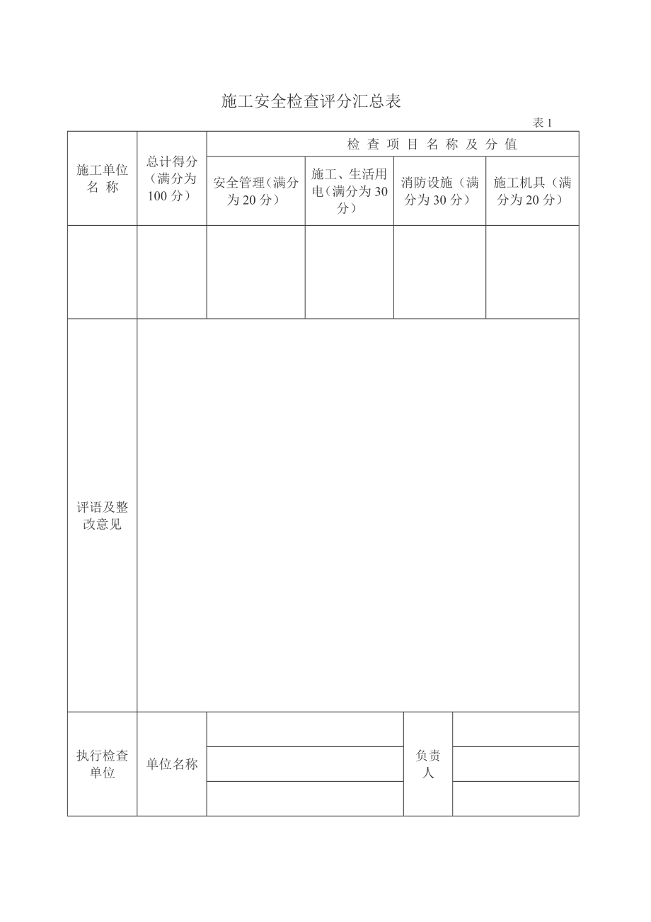 管理制度-安全检查制度 精品.doc_第3页