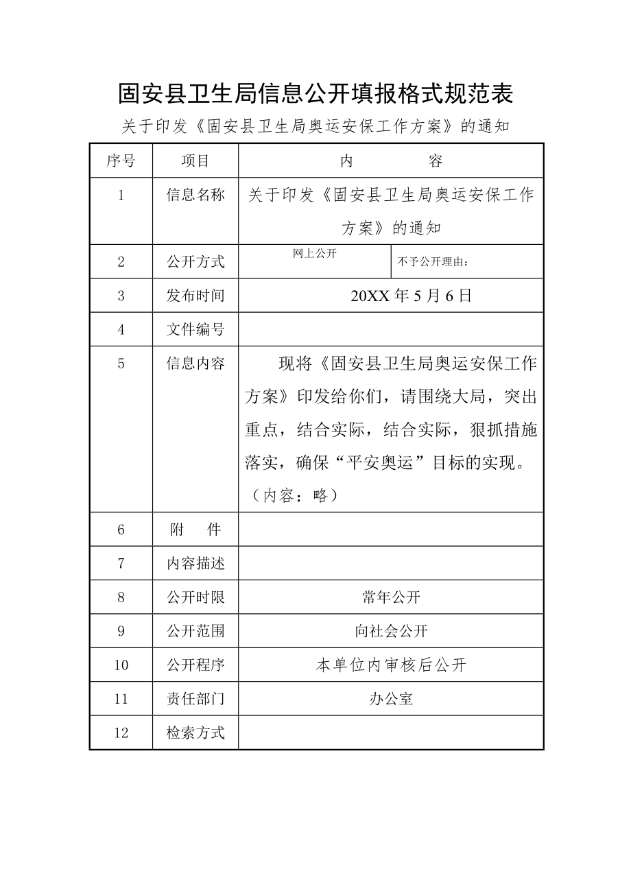 管理制度-固安县卫生局信息公开填报格式规范表 精品.doc_第1页