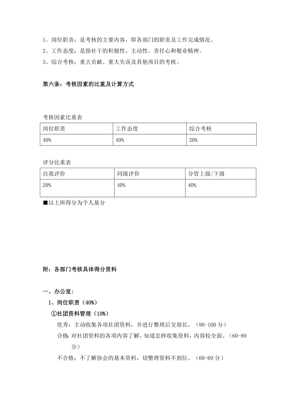 管理制度-吉首大学张家界学院青年志愿志协会干事考核制度 精品.doc_第2页