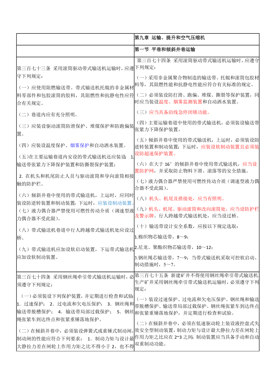 管理制度-新旧安全规程对比 精品.docx_第1页