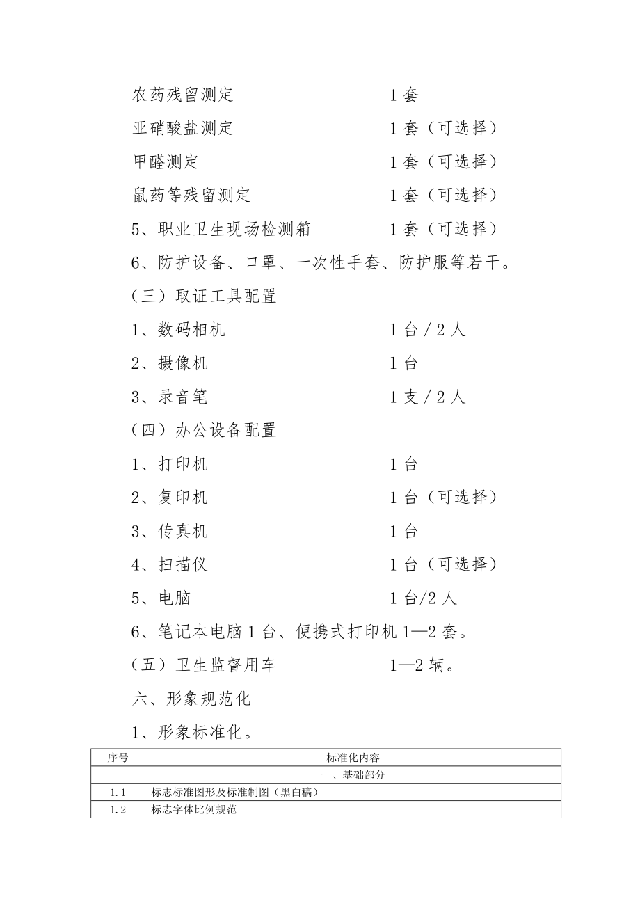 管理制度-浙江省卫生监督派出机构工作规范指导意见 精品.doc_第3页