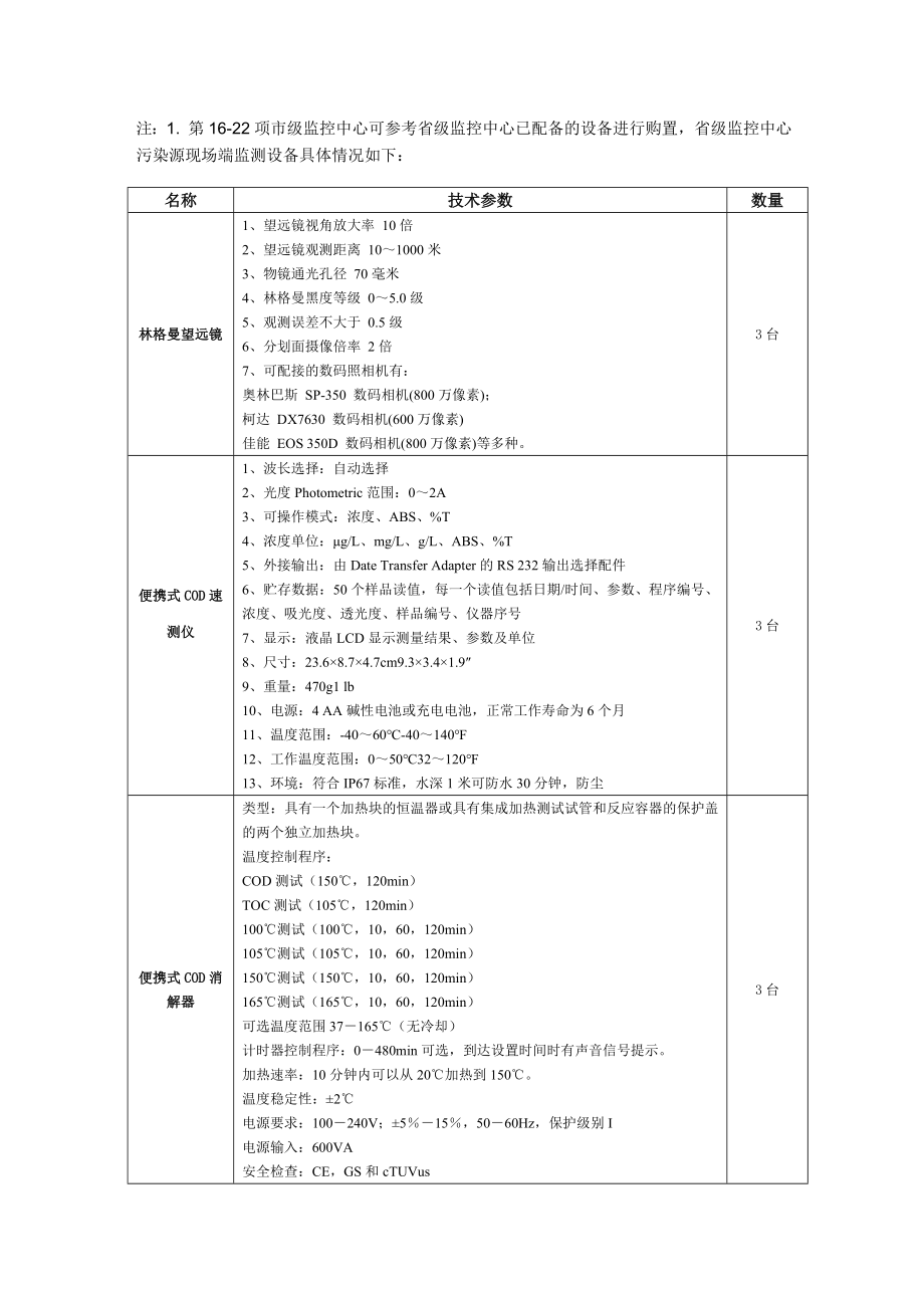 管理制度-附件1：全国环境监察标准化建设标准中部地区 精品.doc_第2页