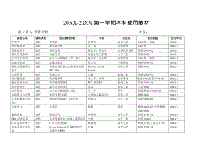 管理制度-关于规范我校本科教学教材供应管理工作的通知 精品.doc