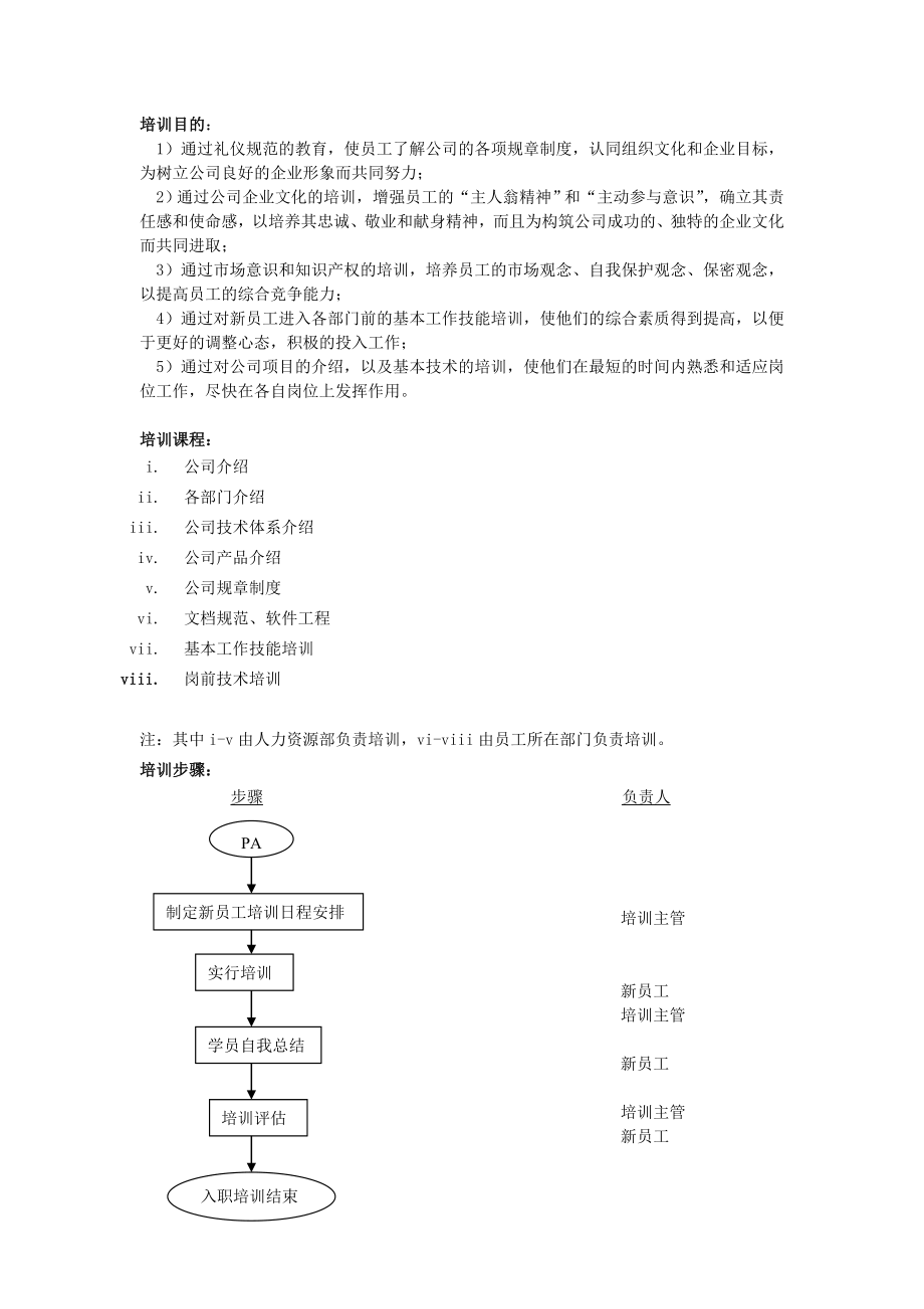 管理制度-hr的培训章程和培训流程 精品.doc_第3页