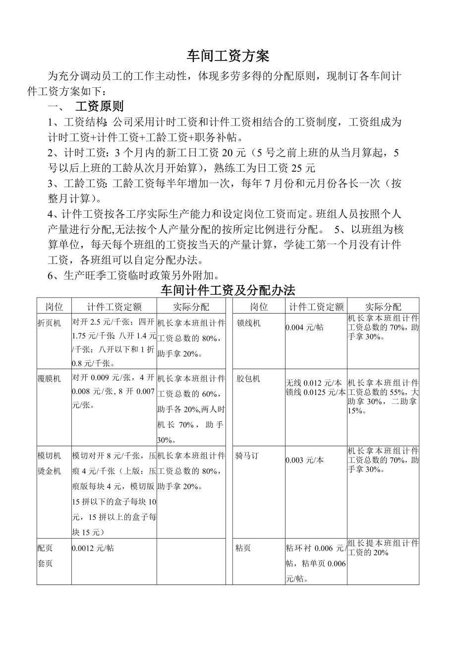 管理制度-工资制度Microsoft Word 文档 2 精品.doc_第1页