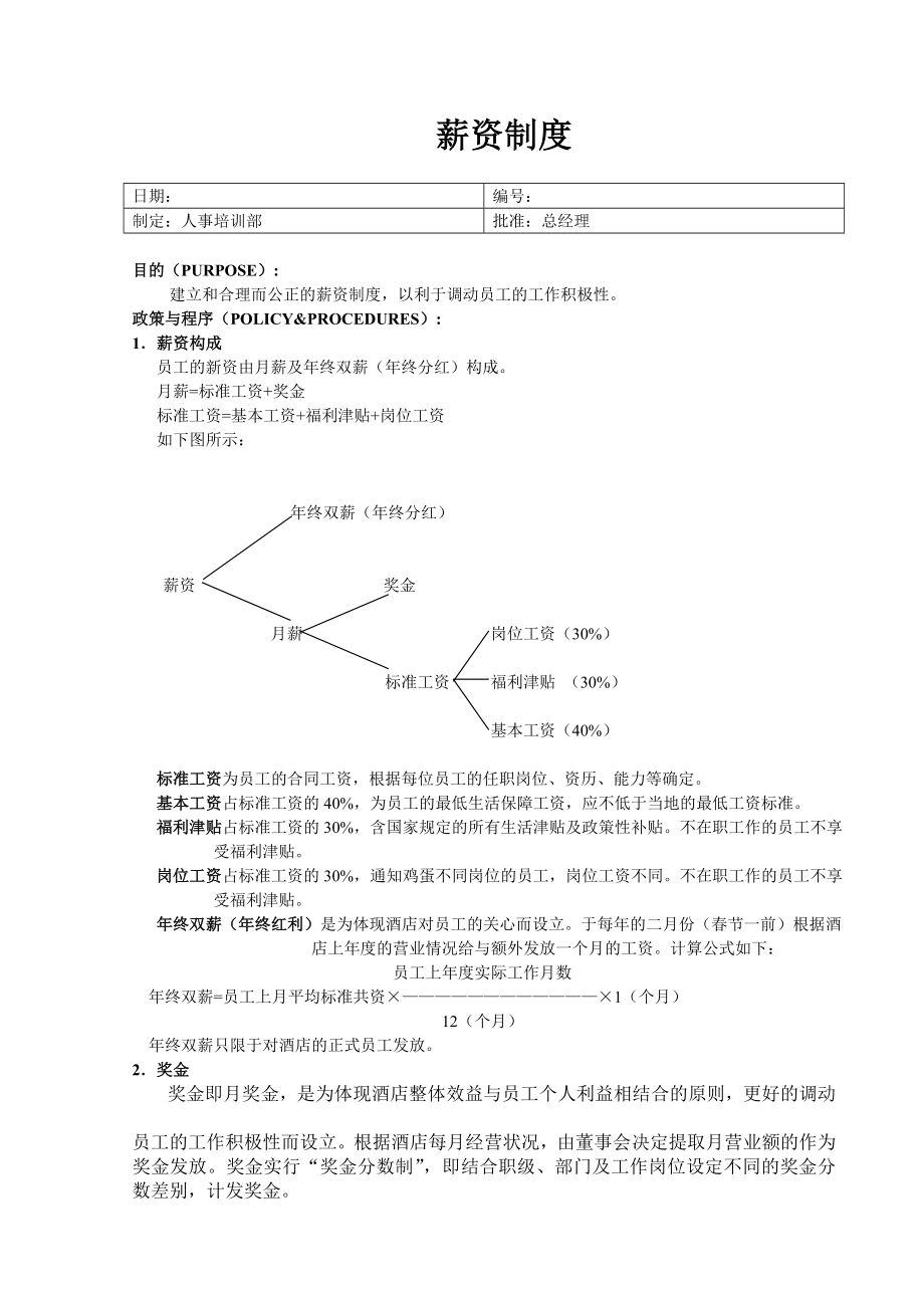 管理制度-AAA薪资制度 精品.doc_第1页