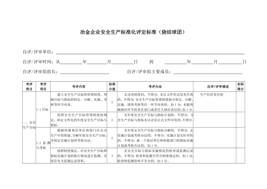 管理制度-烧结球团标准化管理 精品.doc_第3页