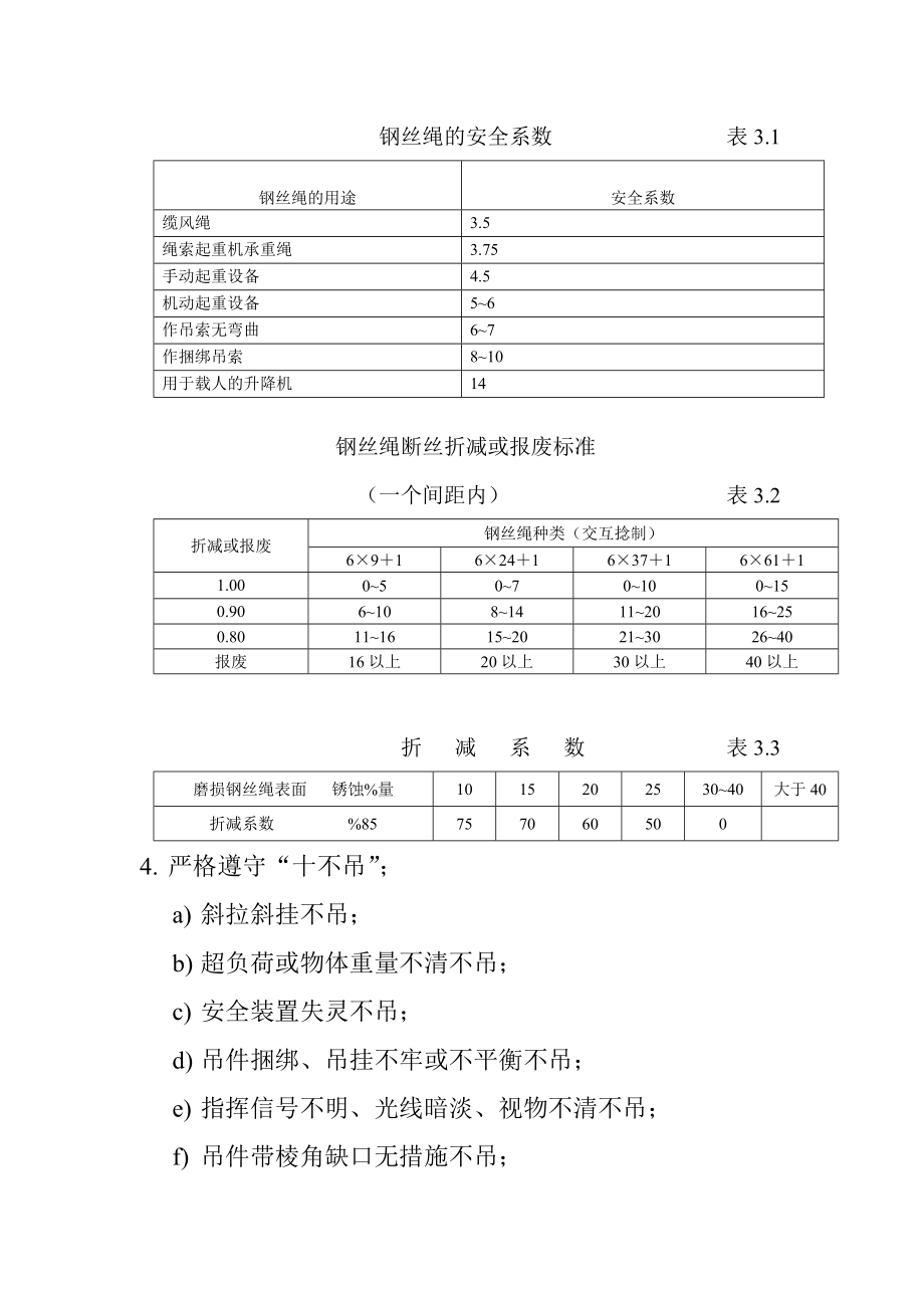 管理制度-各工种安全技术操作规程21 精品.doc_第3页