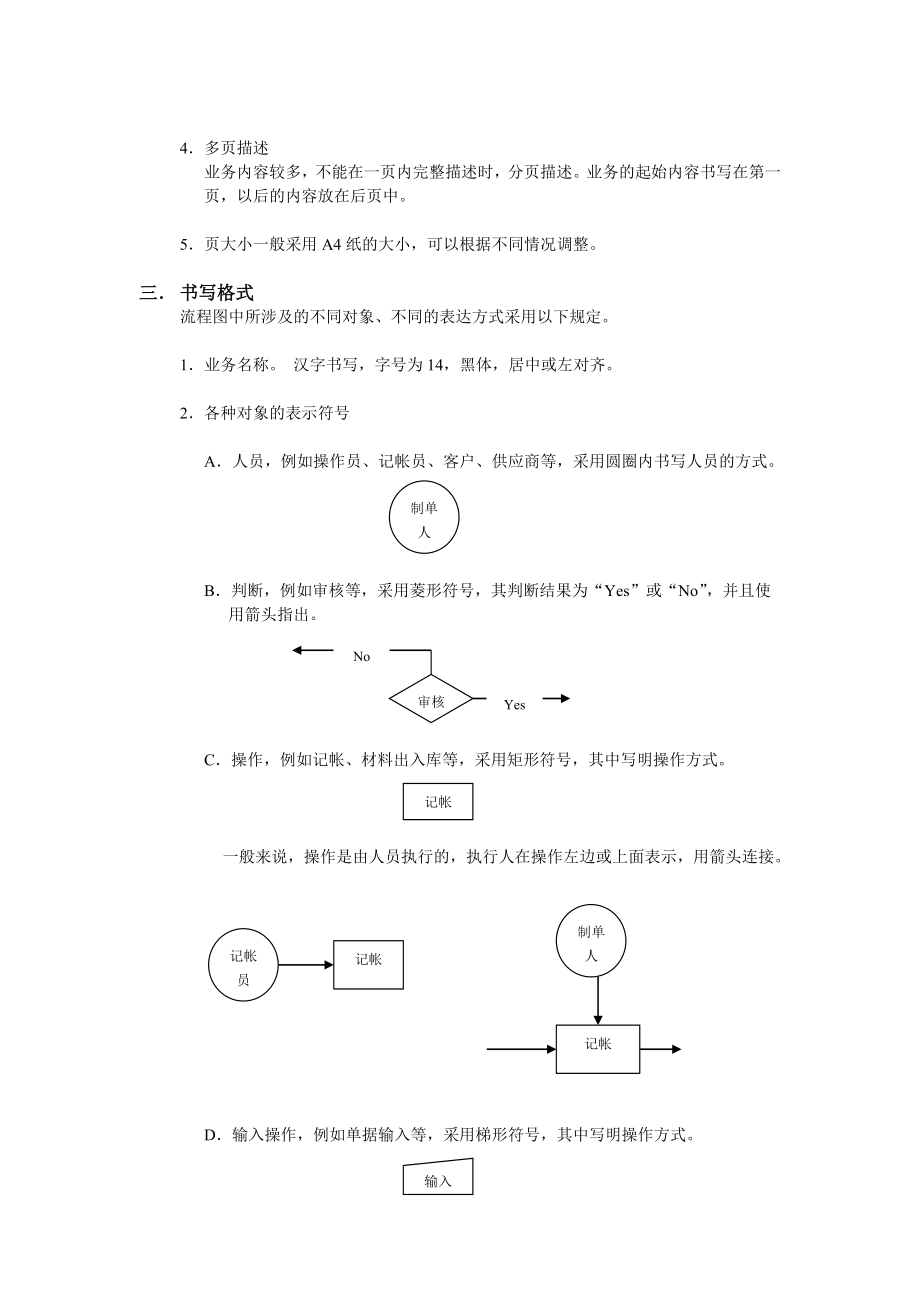 管理制度-财务及企业管理软件开发规范 精品.DOC_第3页