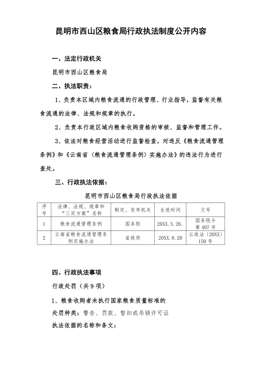 管理制度-昆明市西山区粮食局行政执法制度公开内容 精品.doc_第1页