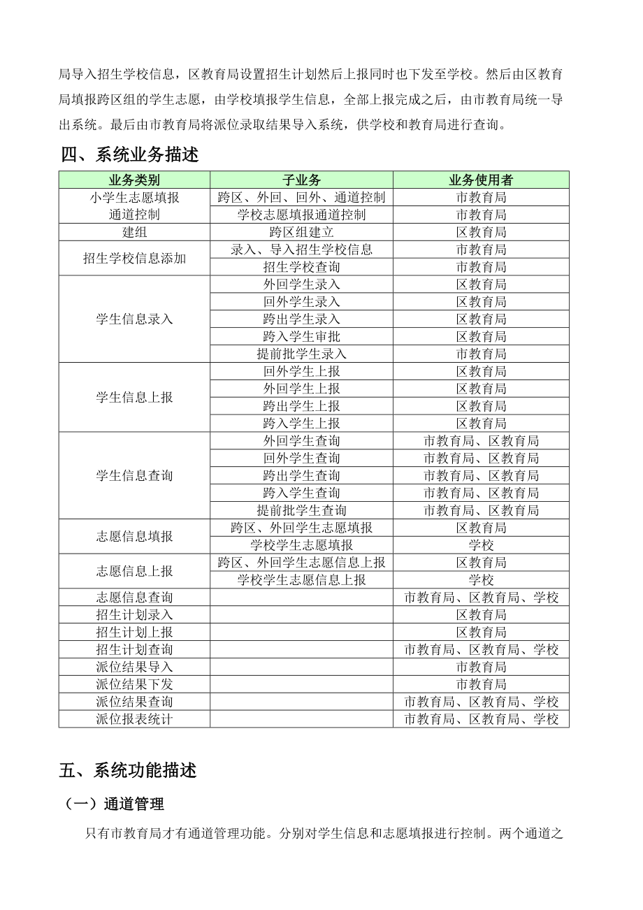 管理制度-培训资料规范要求 精品.doc_第3页