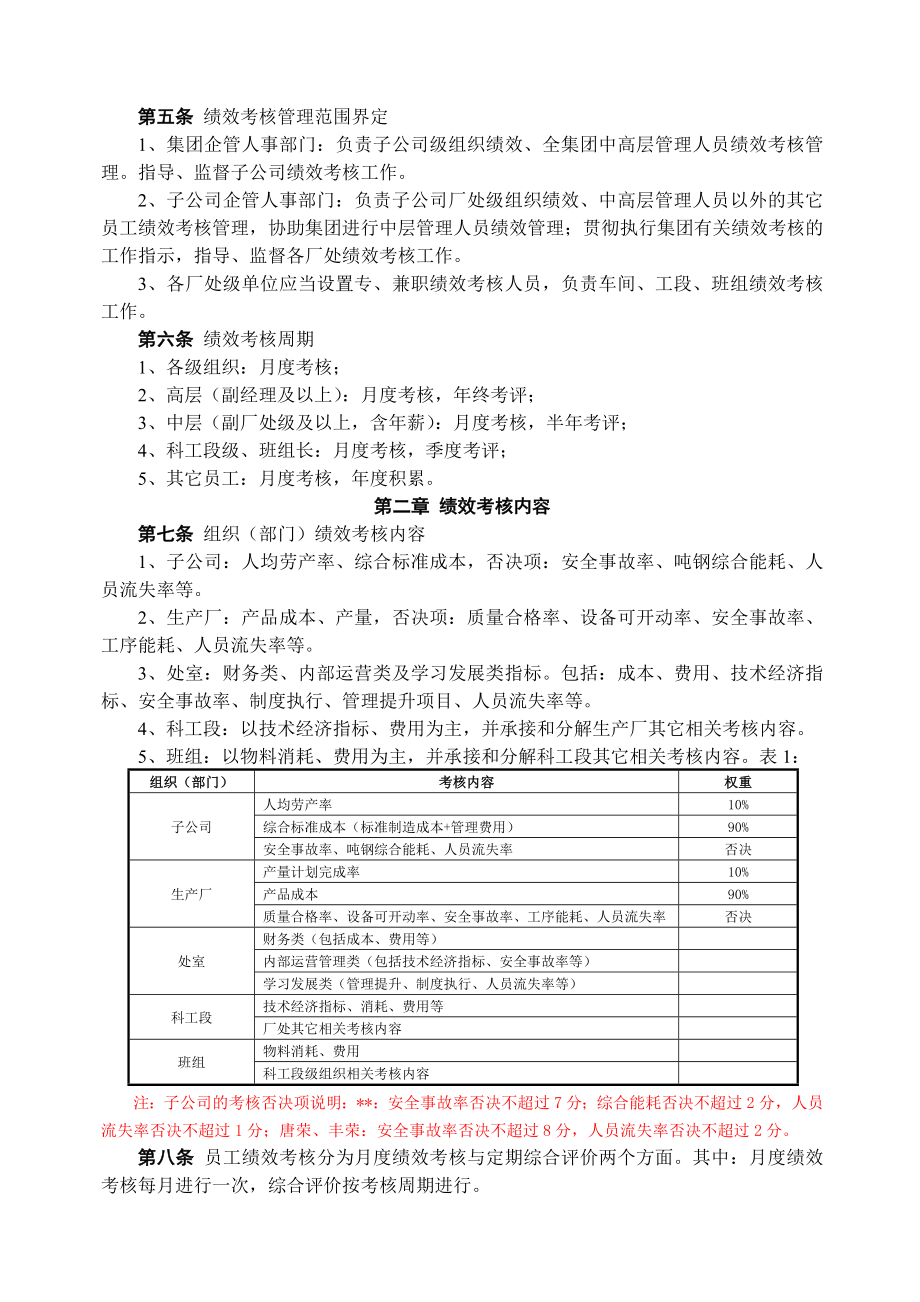 管理制度-大型企业集团公司绩效考核制度 精品.doc_第2页