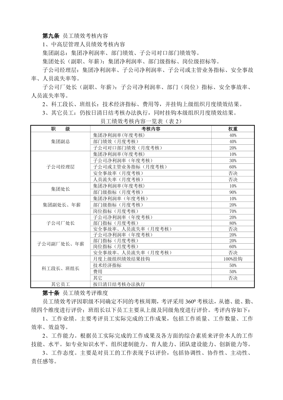 管理制度-大型企业集团公司绩效考核制度 精品.doc_第3页