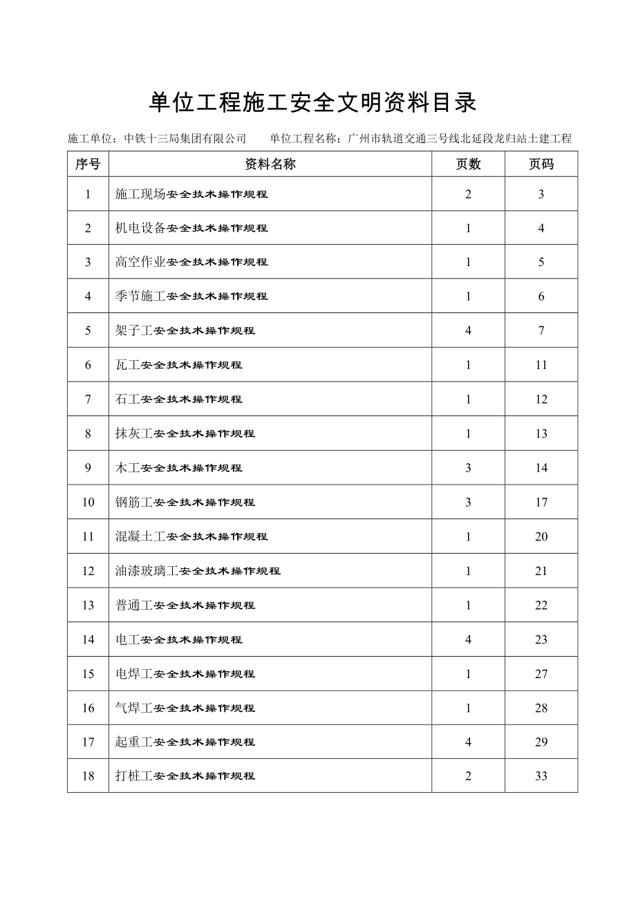 管理制度-安全操作规程修正 精品.doc_第1页