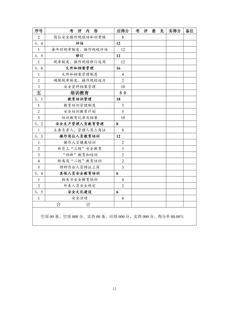 管理制度-标准化评分汇总表 精品.doc_第2页